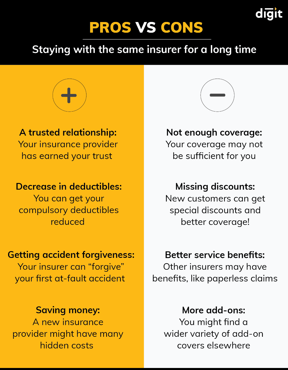Pros and cons of staying with the same insurer