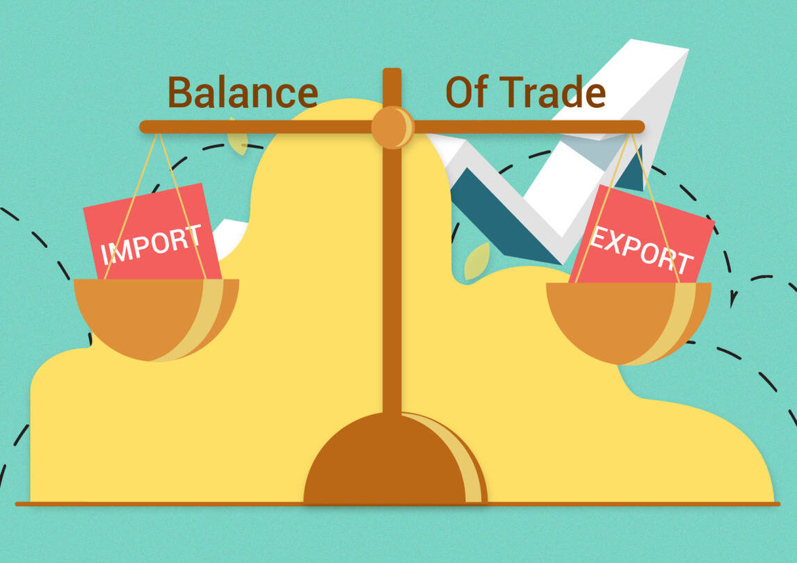 tourism trade balance