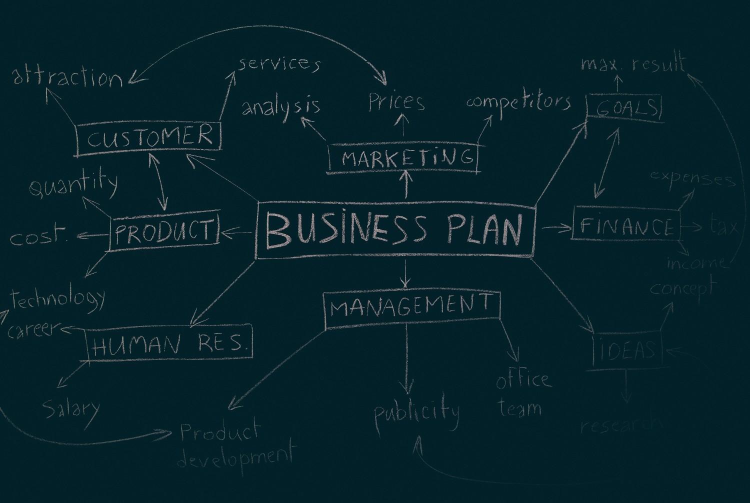 business ideas in maharashtra