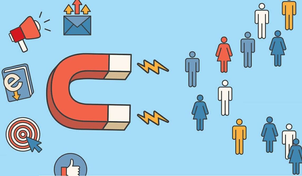 customer acquisition cost