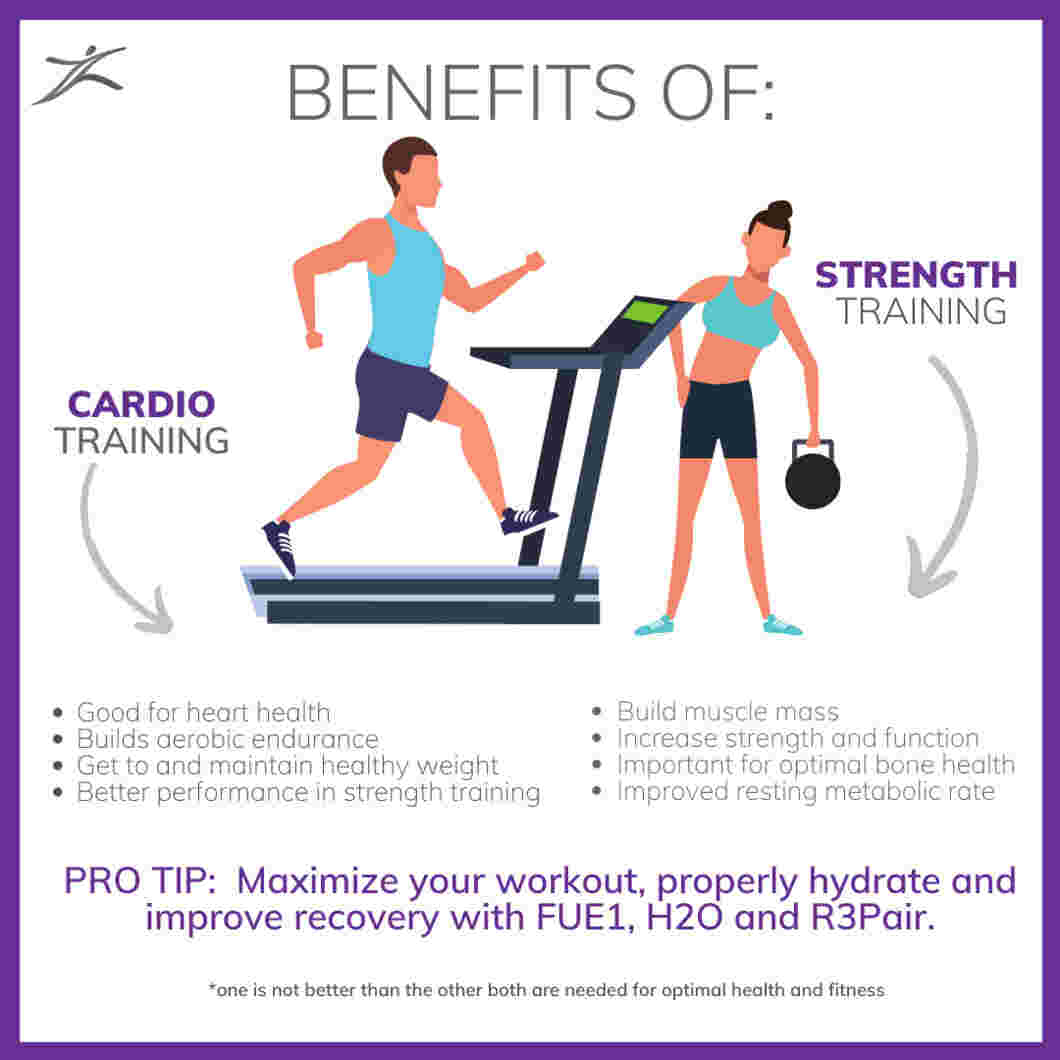Cardio VS Strength Training: Meaning & Benefits