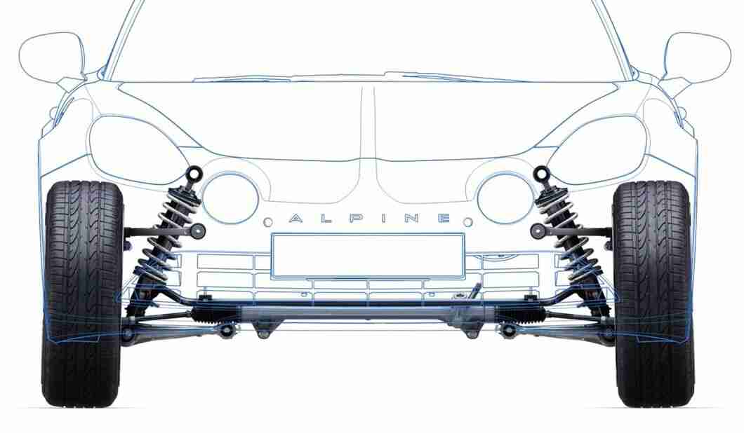 double wishbone car suspension
