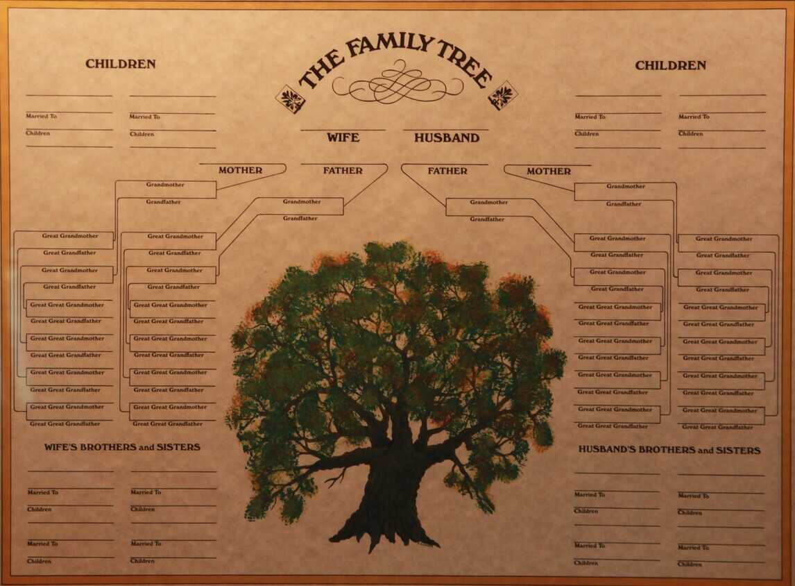 How to get Family Tree Certificate