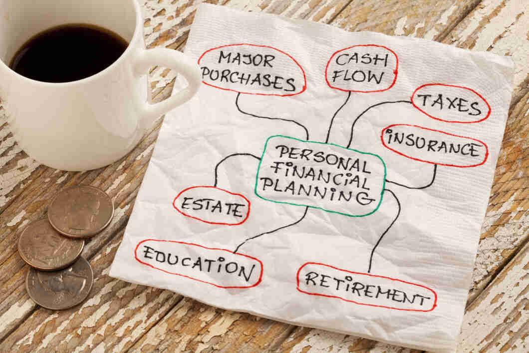  A napkin with a cup of coffee and some change sitting on a wooden table. The napkin has a diagram of personal financial planning with categories of major purchases, cash flow, taxes, insurance, estate, education, and retirement.