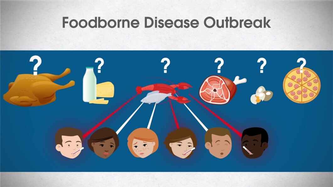 Food Borne Diseases Causes Symptoms Risks food-borne-diseases-causes-symptoms-risks