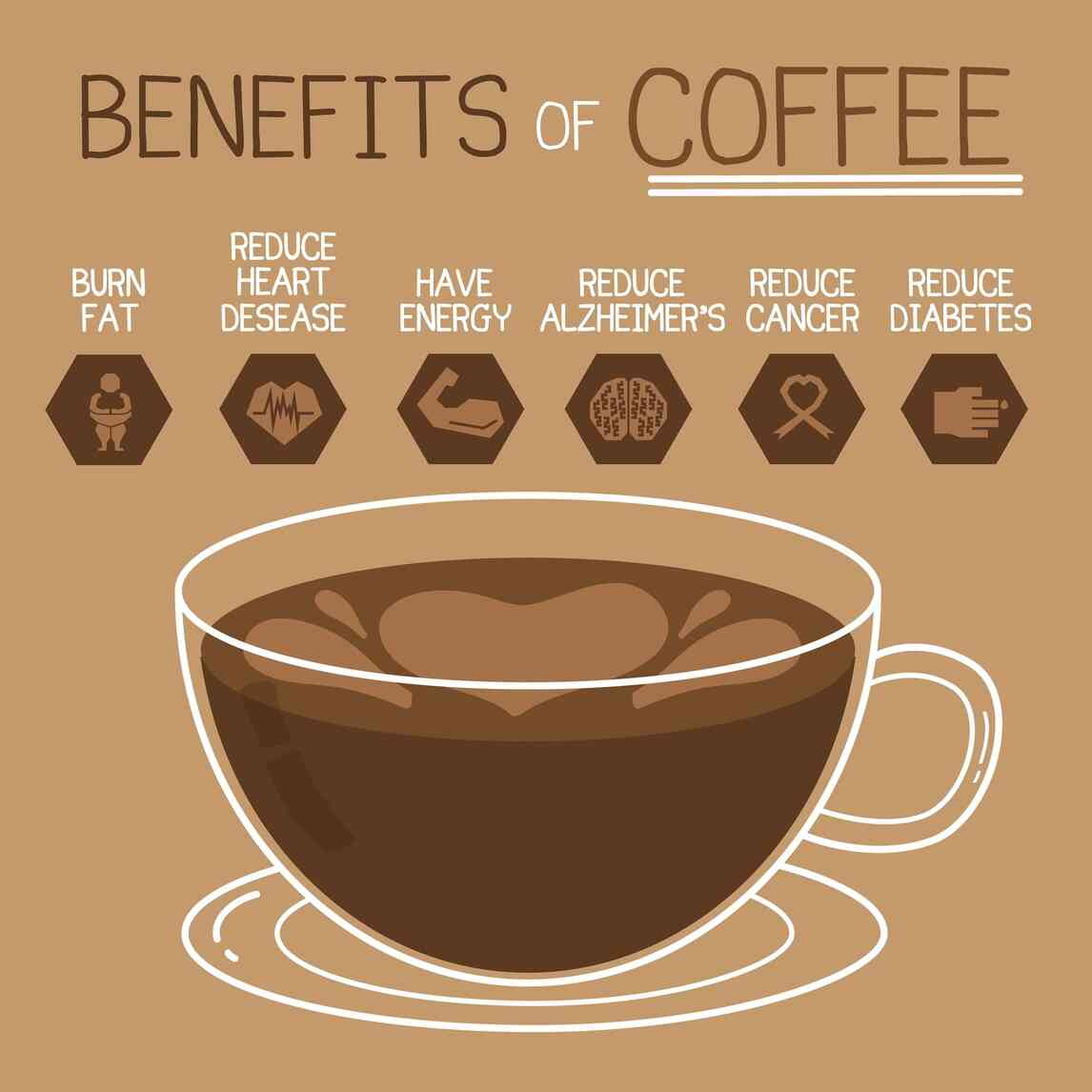 5 Benefits Of Espresso Coffee: Espresso Health Benefits