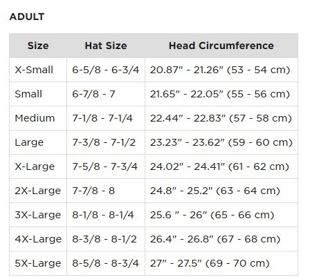 How Helmet Size is Measured? Motorcycle Helmet Size Chart