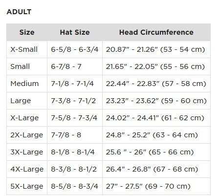 Skydiving Helmet Size Chart