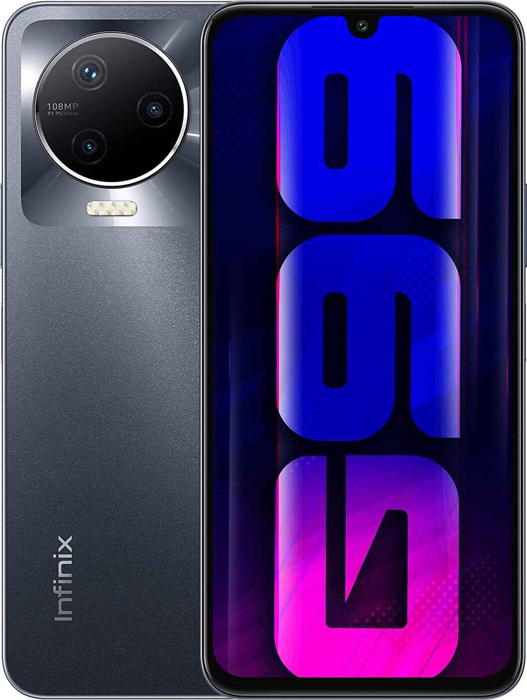 Best AMOLED Phones in India: Price & Key Specifications