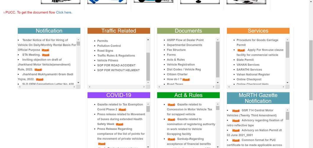 Driving Licence Application Status In Jharkhand Process & Tips