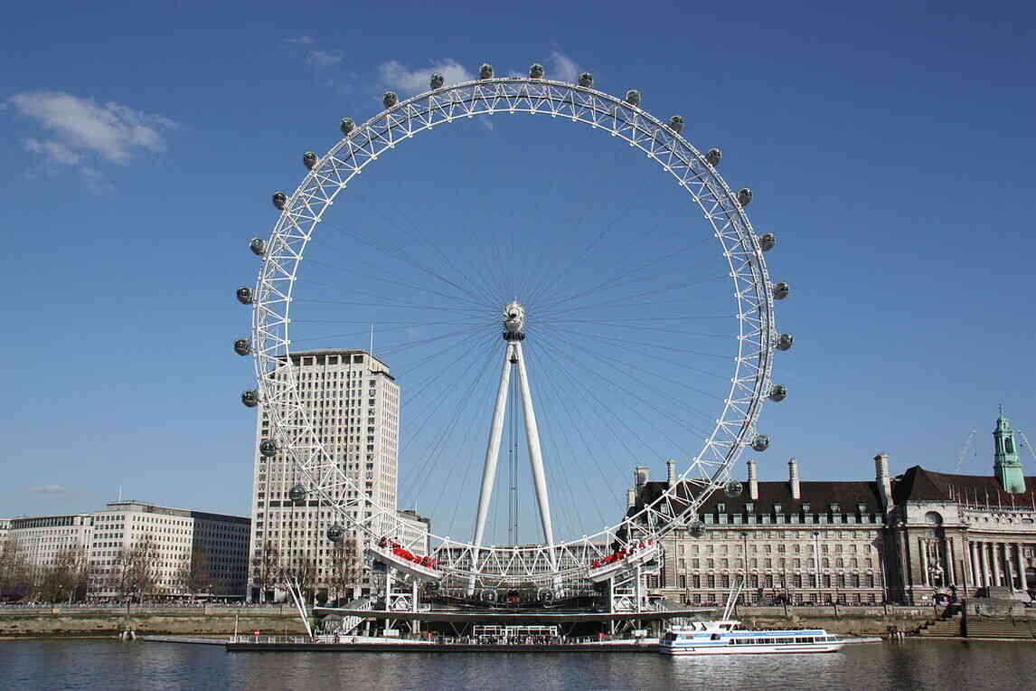 what-is-the-uk-famous-for-top-20-popular-places-things-in-the-uk