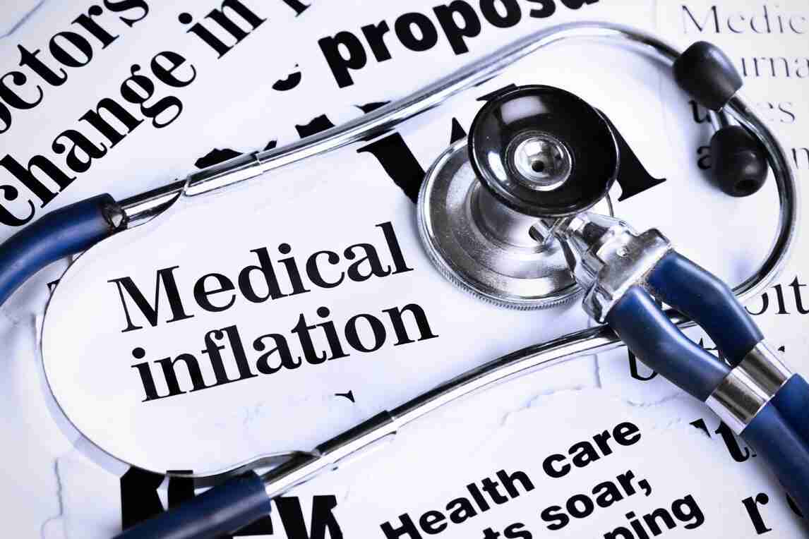 medical inflation in india