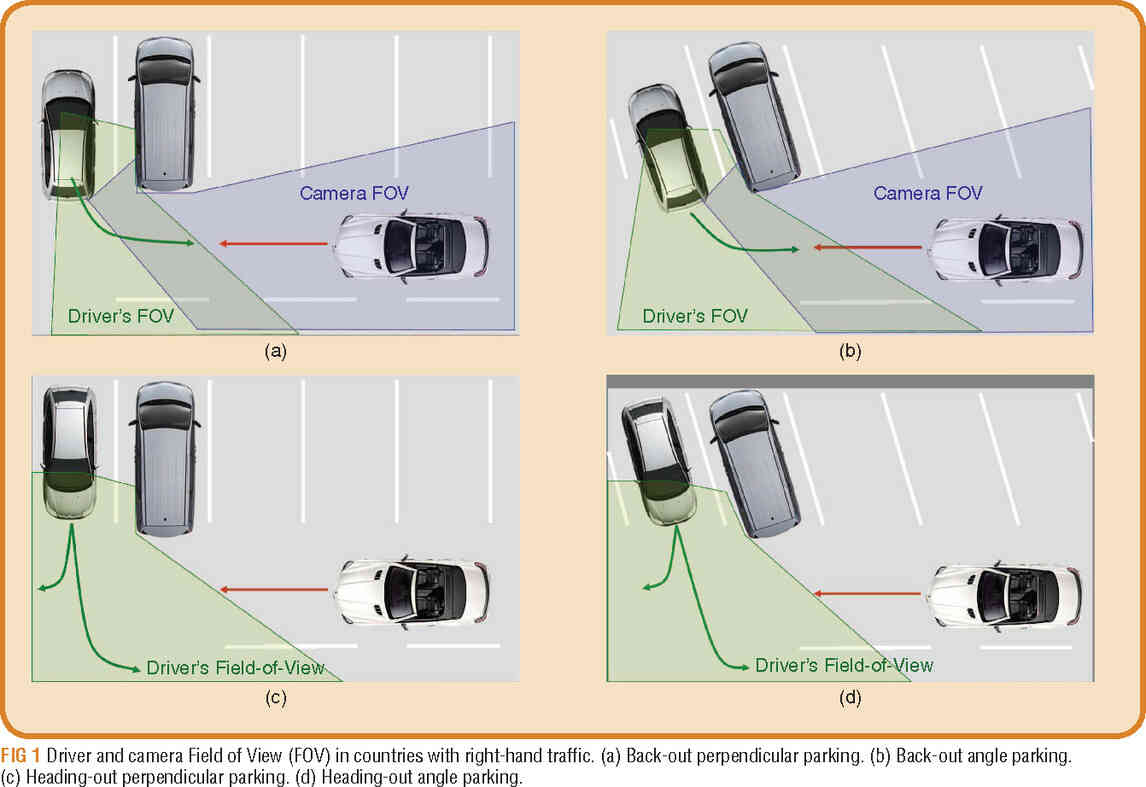 Parking Tips for New Drivers 