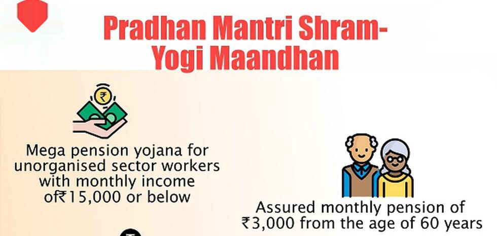 pradhan mantri shram yogi maandhan yojana pmsym