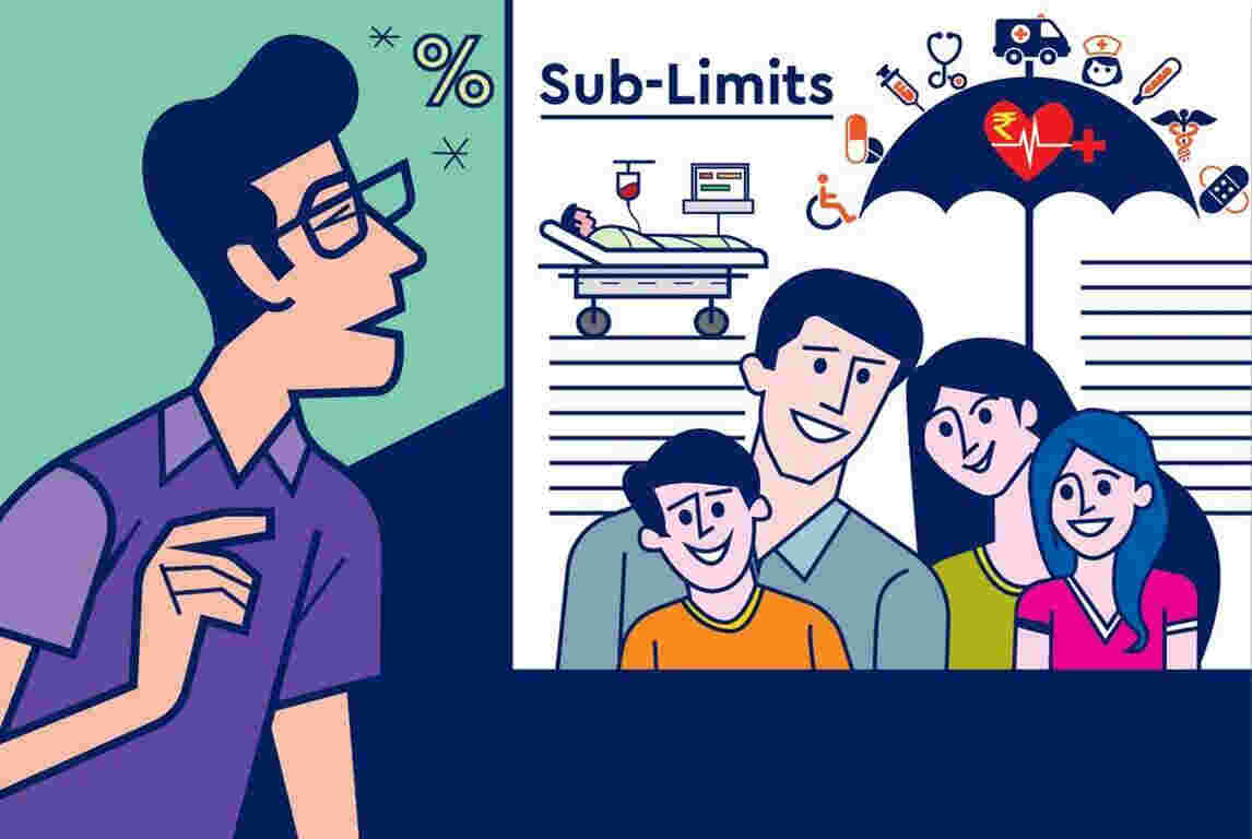 sub-limits in health insurance