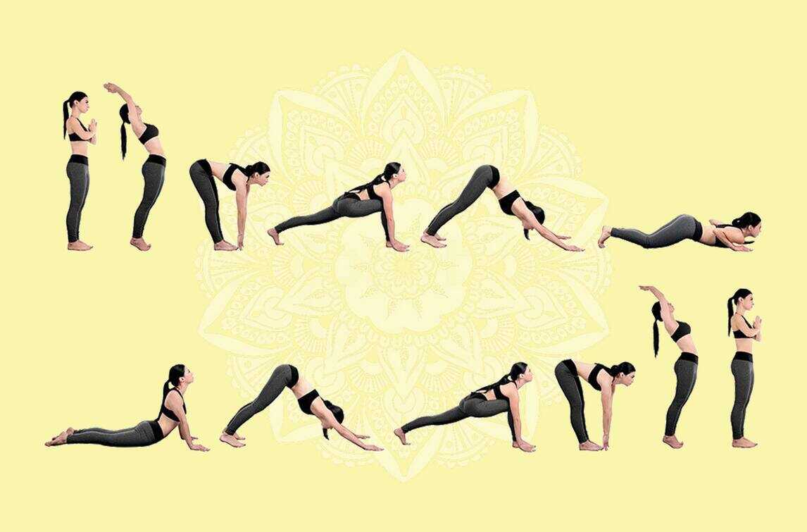 Suryanamaskar for Weight Loss: Types & Benefits of Suryanamaskar ...