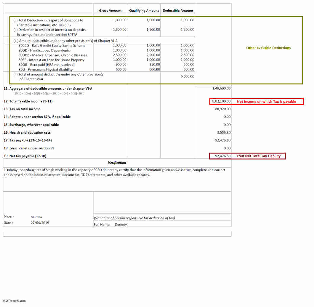 income-tax-form-16-what-is-form-16-eligibility-benefits-and-exemptions