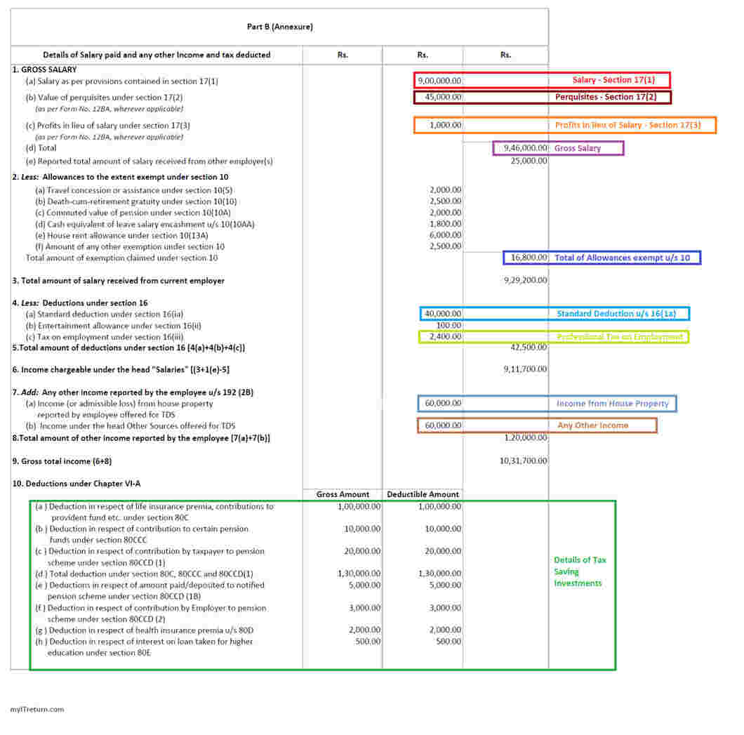 what is form 16 in income tax