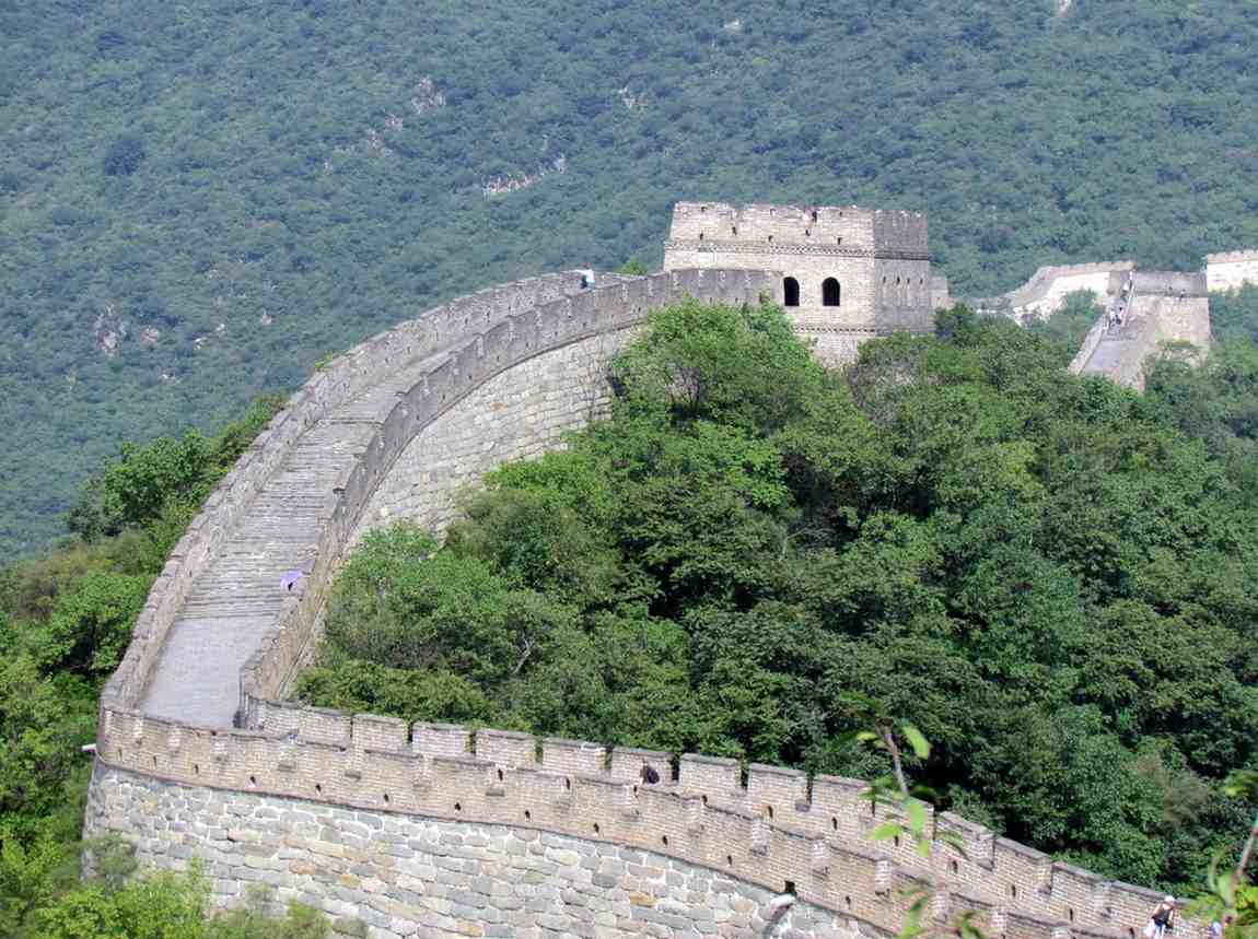 tourist destinations to visit In china