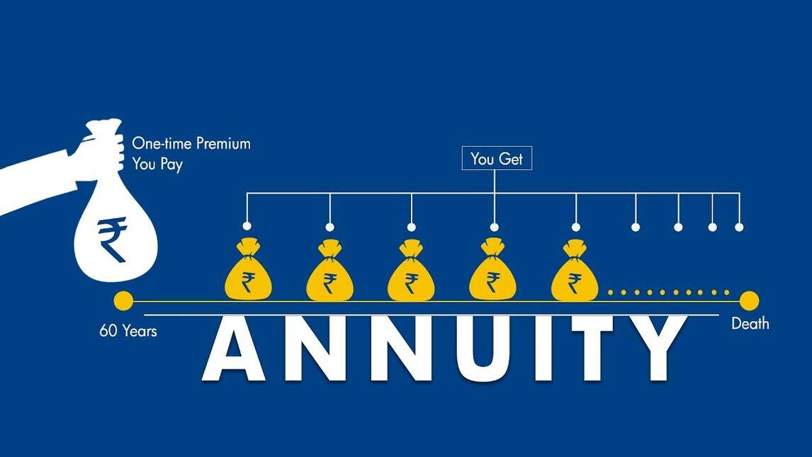 types of annuity