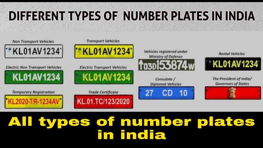 Different Types of Number Plates in India: All Types Explained