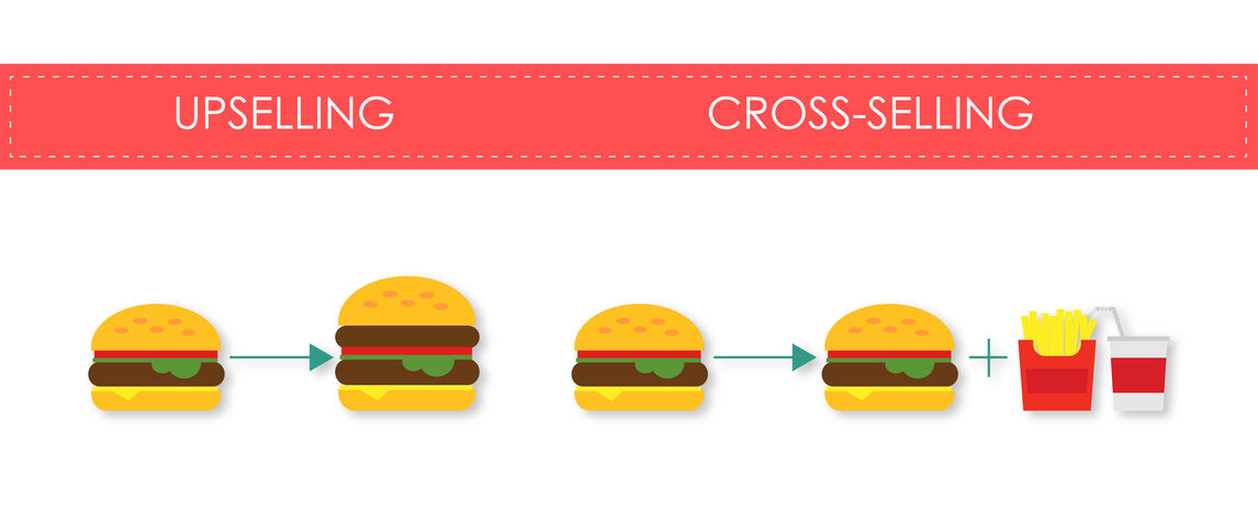 upselling vs cross selling