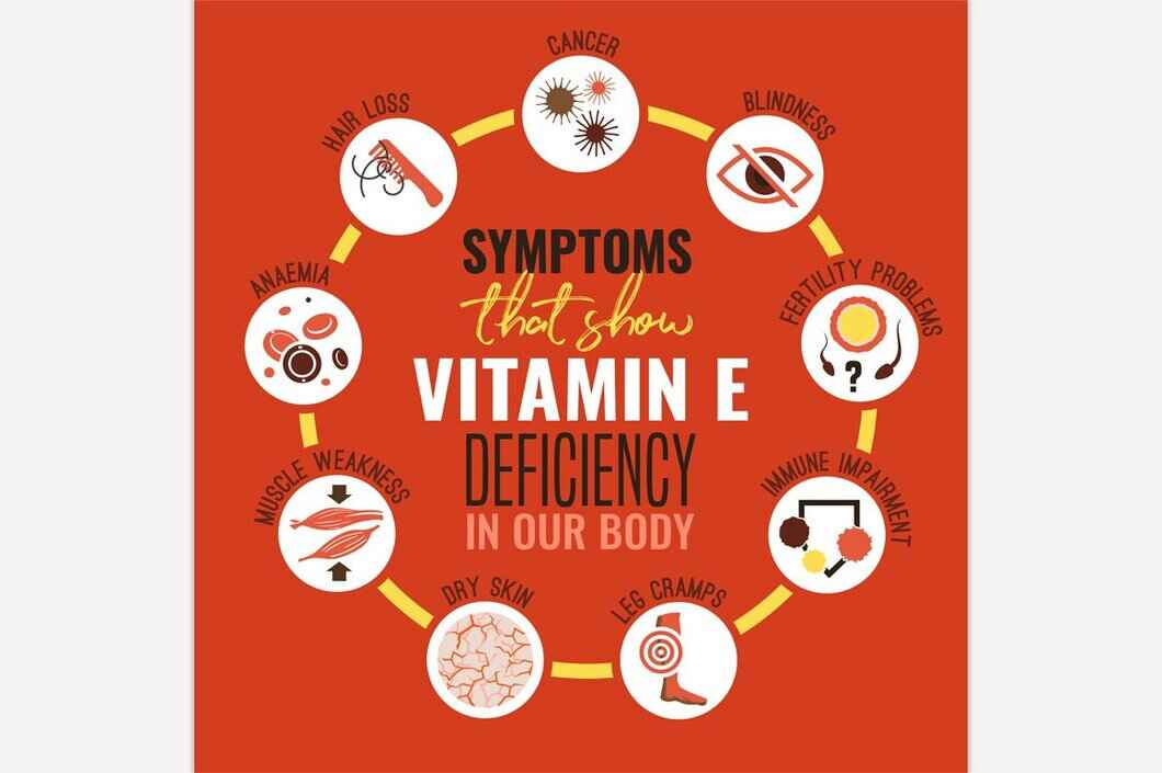 Deficiency Of Vitamin E Symptoms Causes Treatment And Prevention
