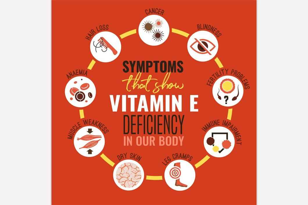 Deficiency of Vitamin E Symptoms, Causes, Treatment & Prevention