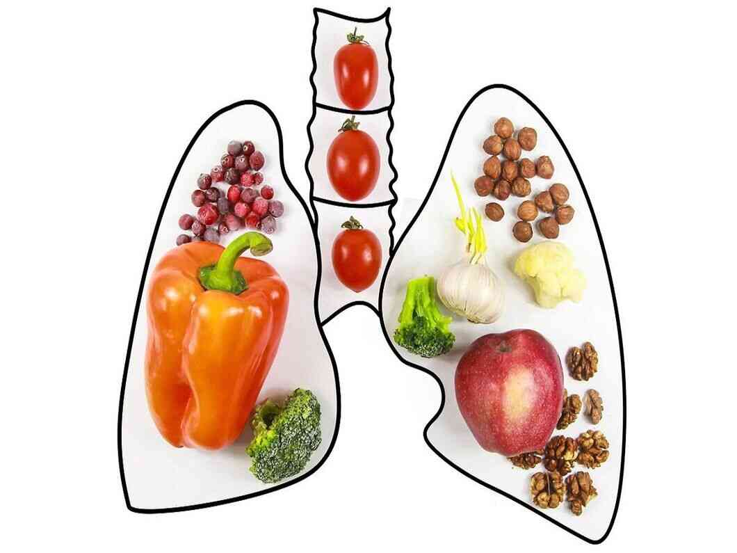 Vitamins for Lungs 4 Vitamins to Improve Lung Health
