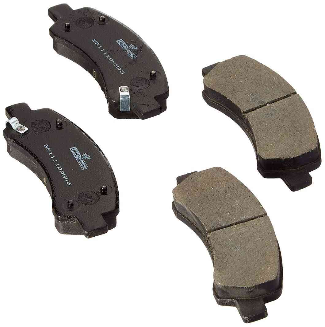 What are Brake Pads: Meaning, Types and How They Work