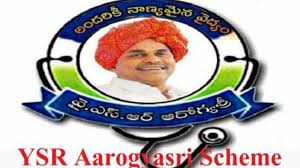 ysr schema