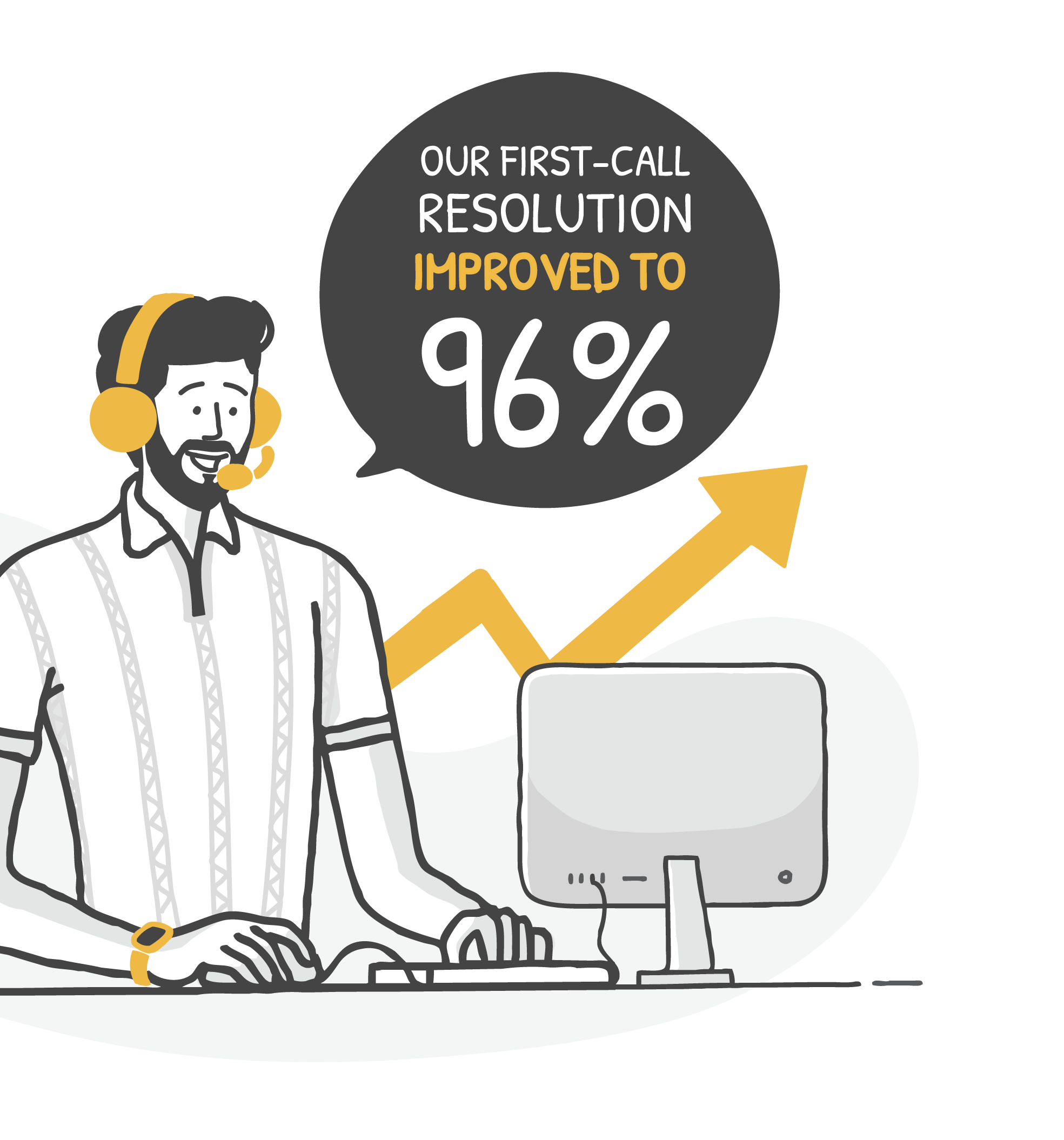 customer-support