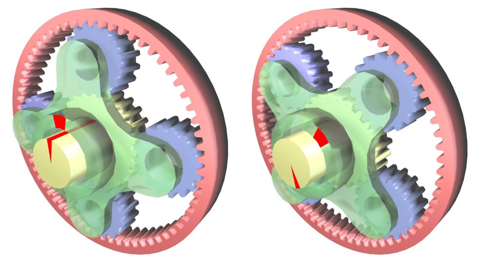 Epicyclic Gear Train Components, Advantages, Working and Application