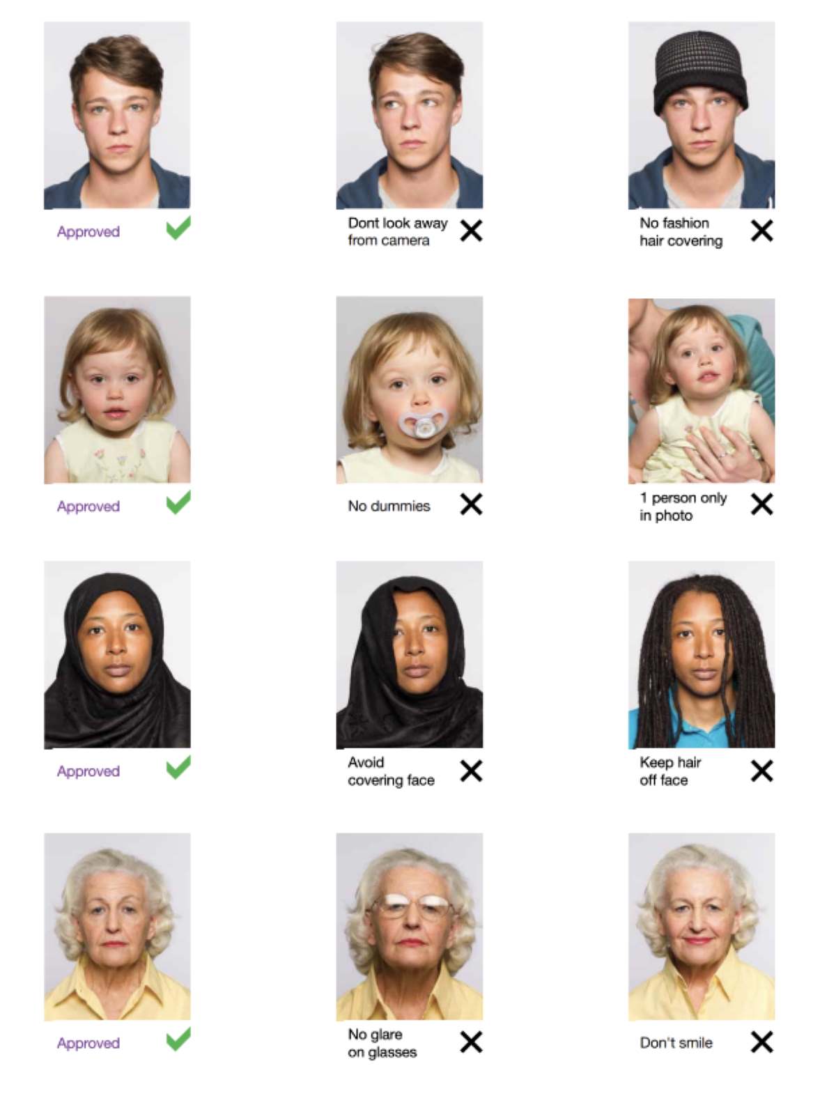 Photo Requirements for Schengen Visa