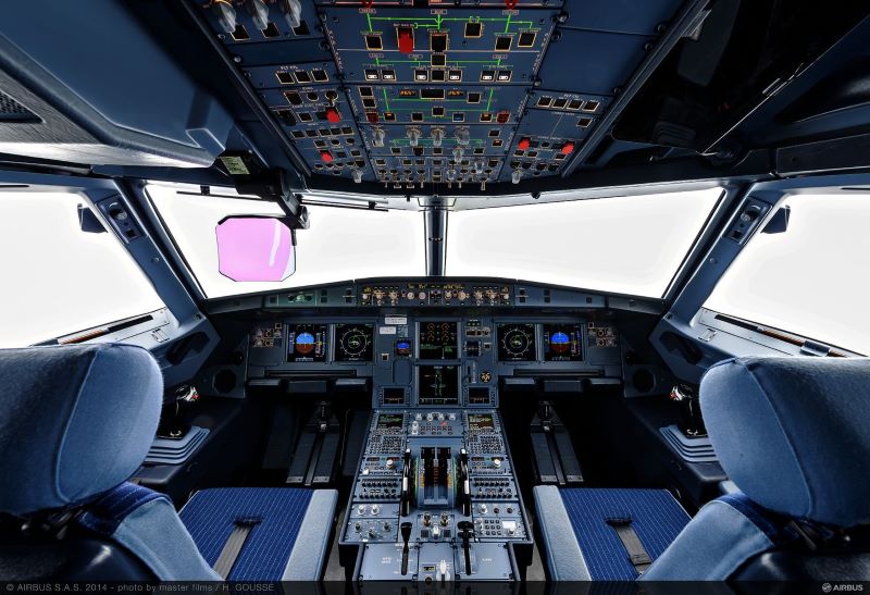 Fly-by-Wire System