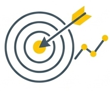 Product Innovation