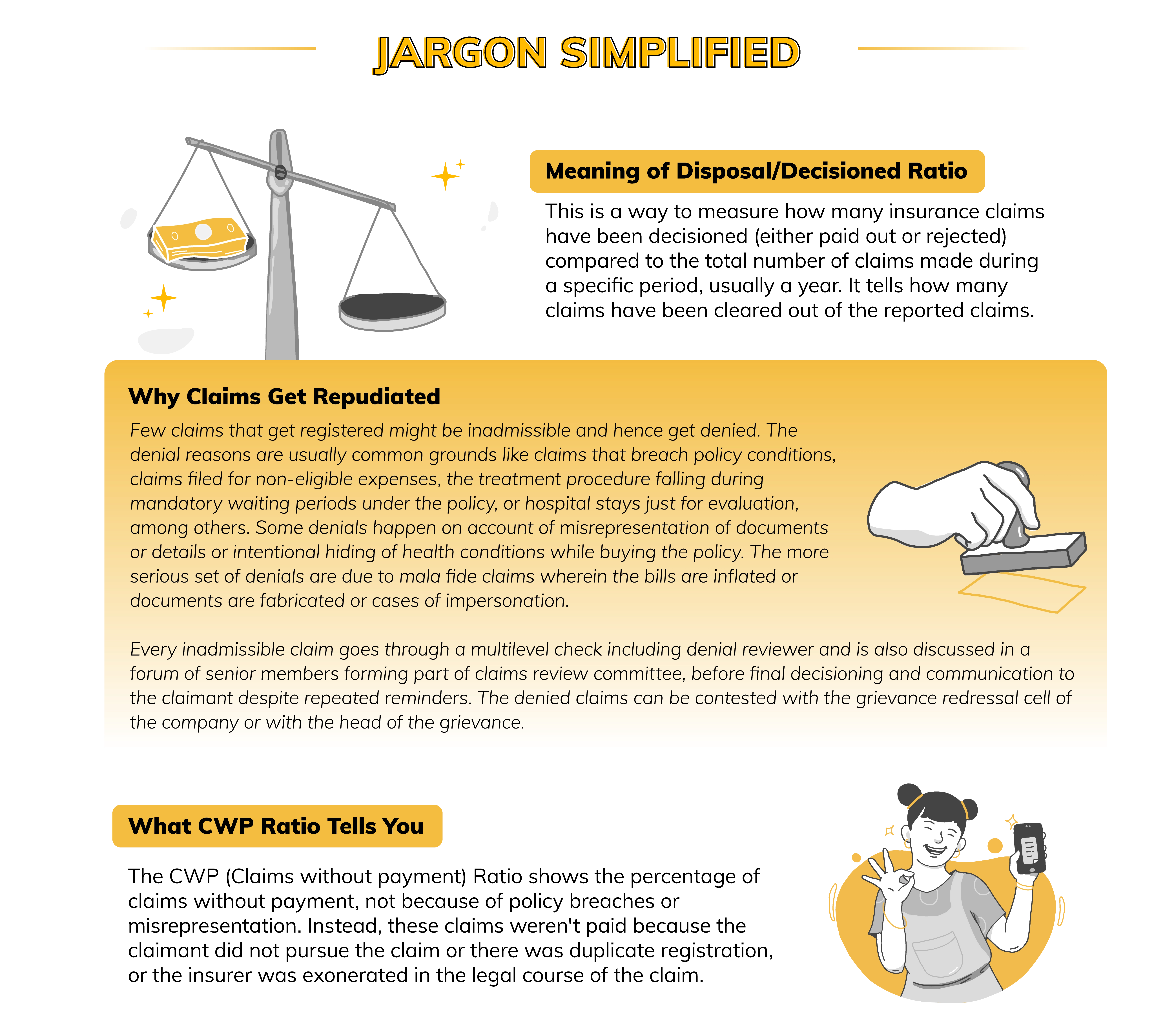 JARGON SIMPLIFIED