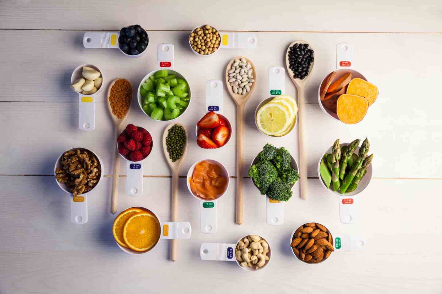 Practice Some Portion Control