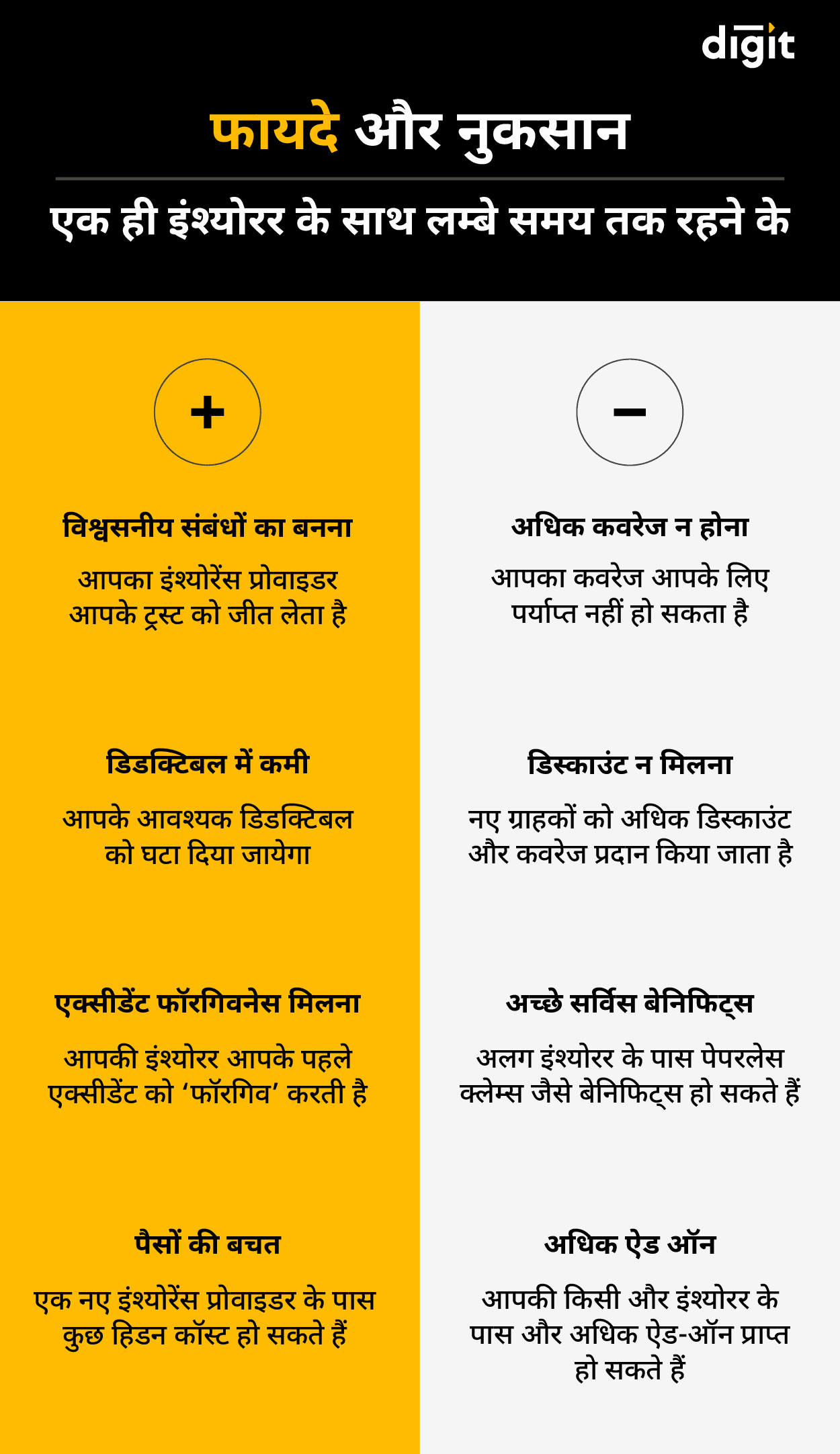 Pros and cons of staying with the same insurer