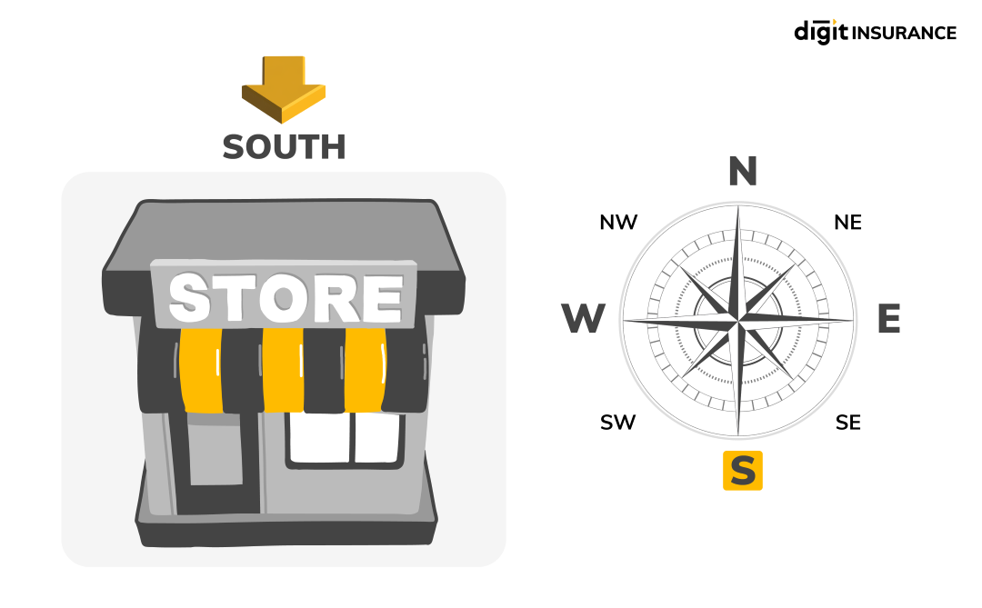 South Shop Vastu