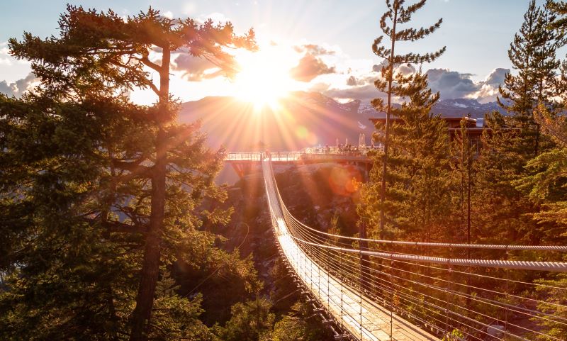 Canada Tourist Visa for Indians 