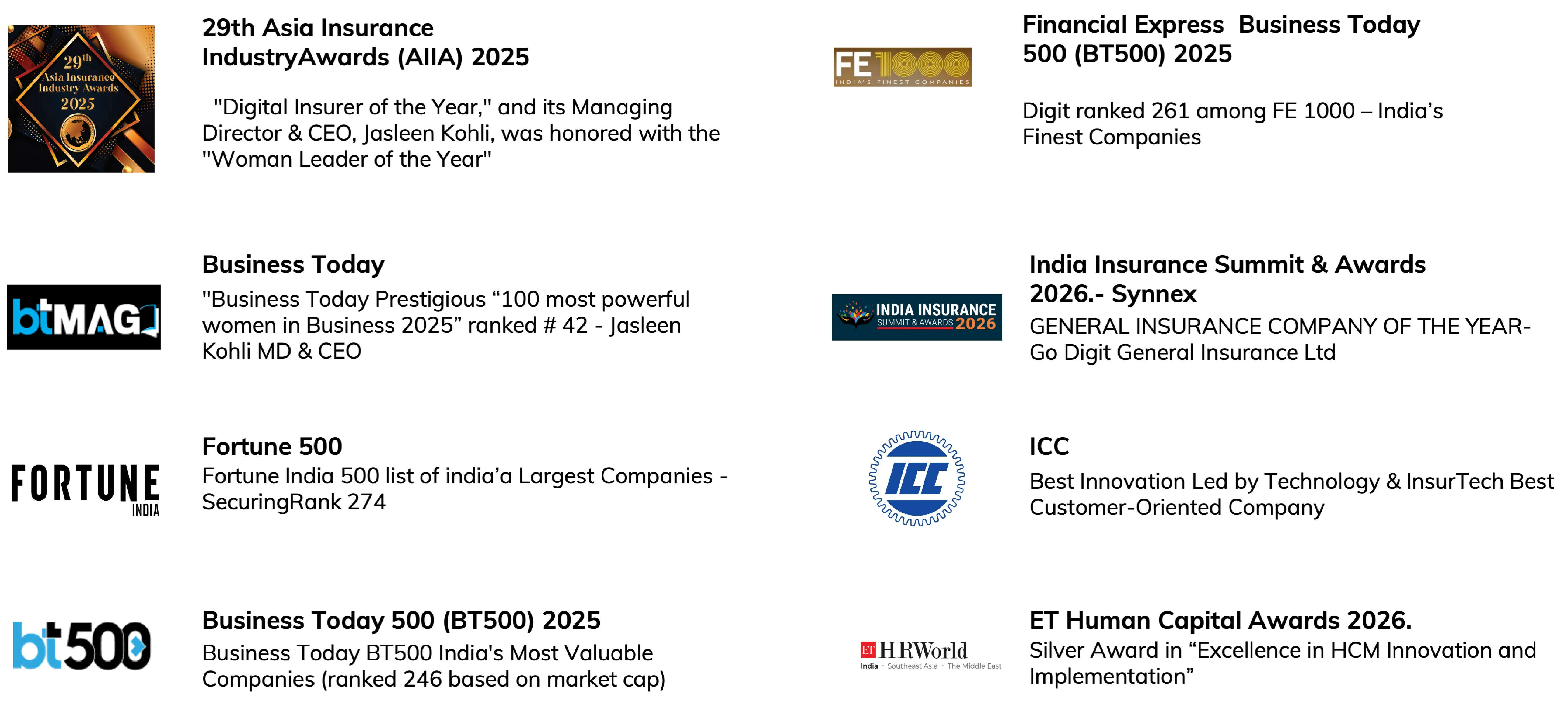 14th-transparency-report-awards-and-accolades-in-h2fy26