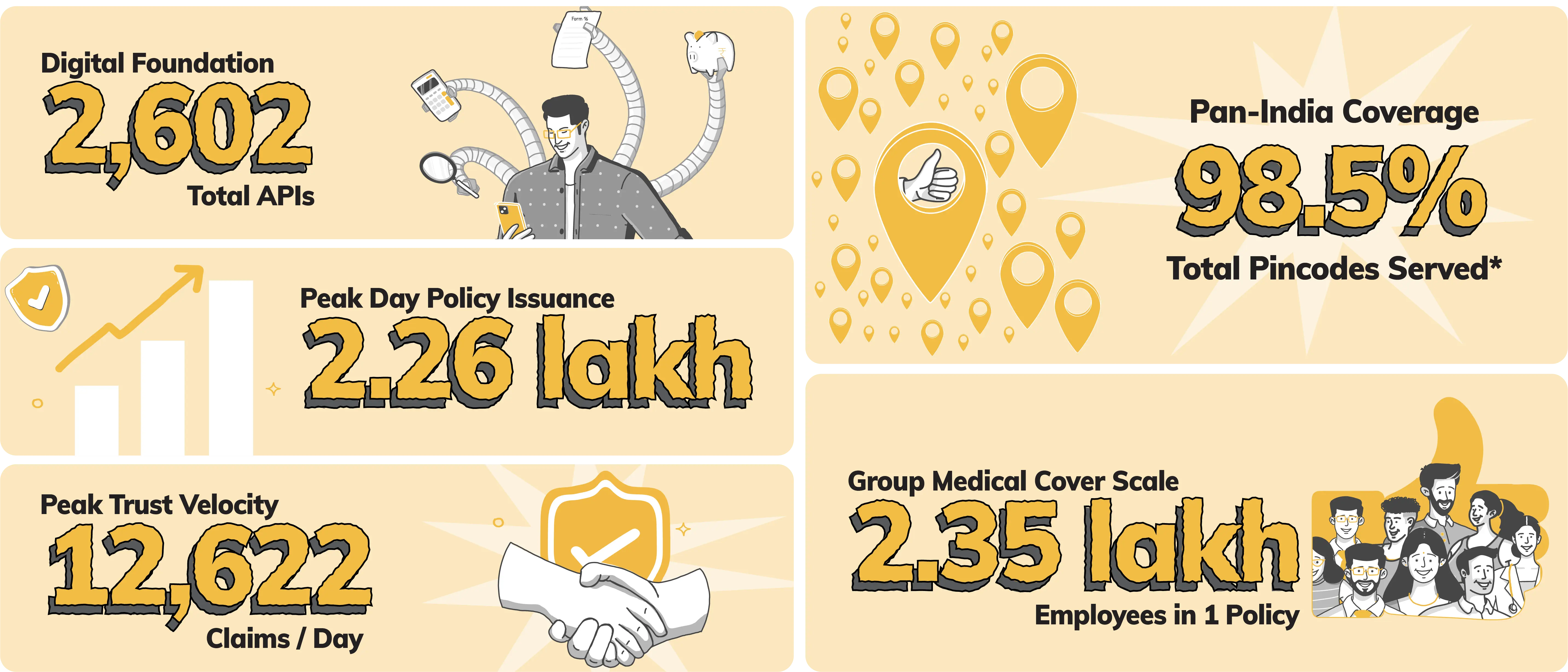 14th-transparency-report-capturing-our-growth-numbers-in-fy-2025-26