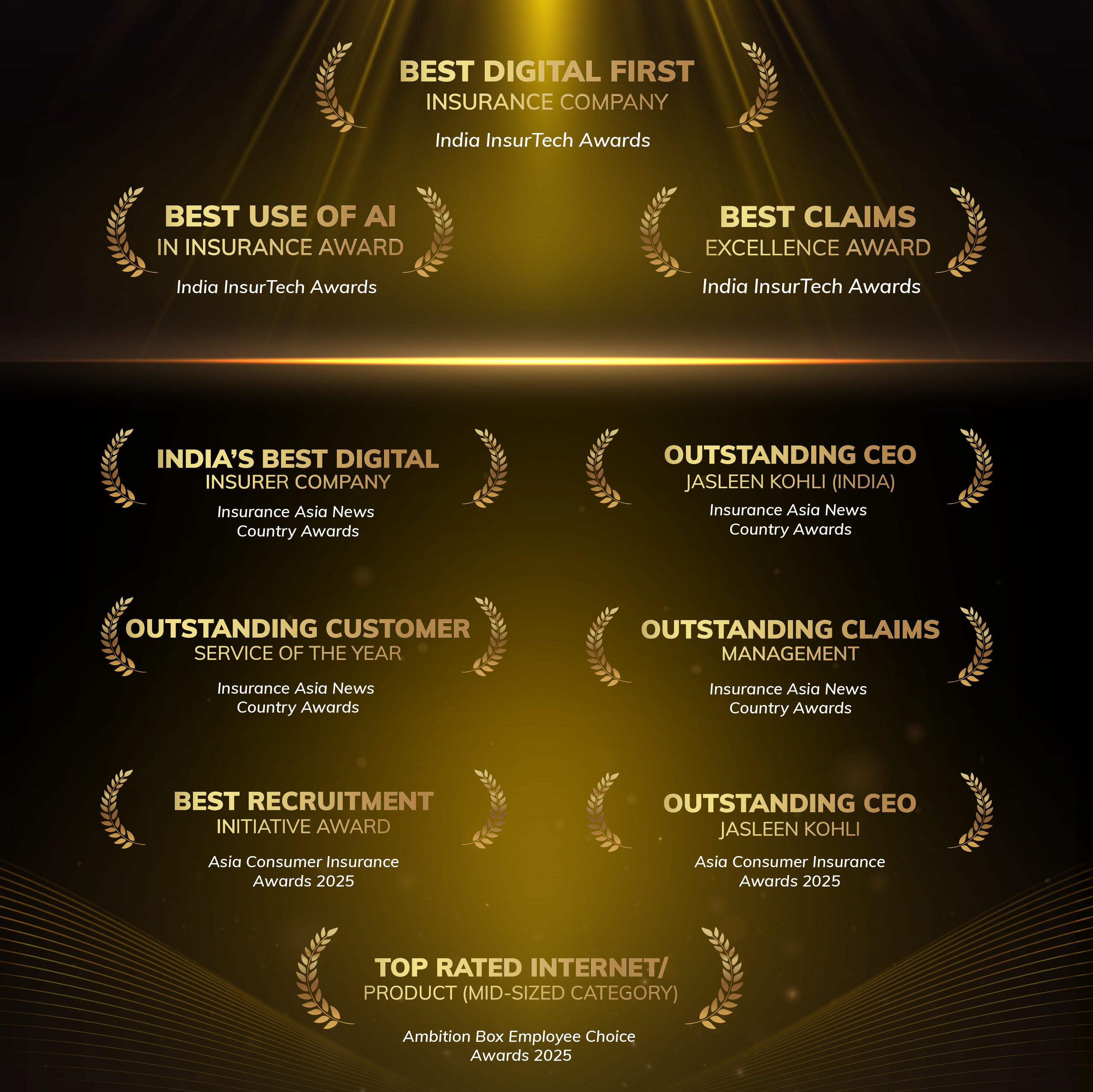 awards-we-won-in-h1fy26