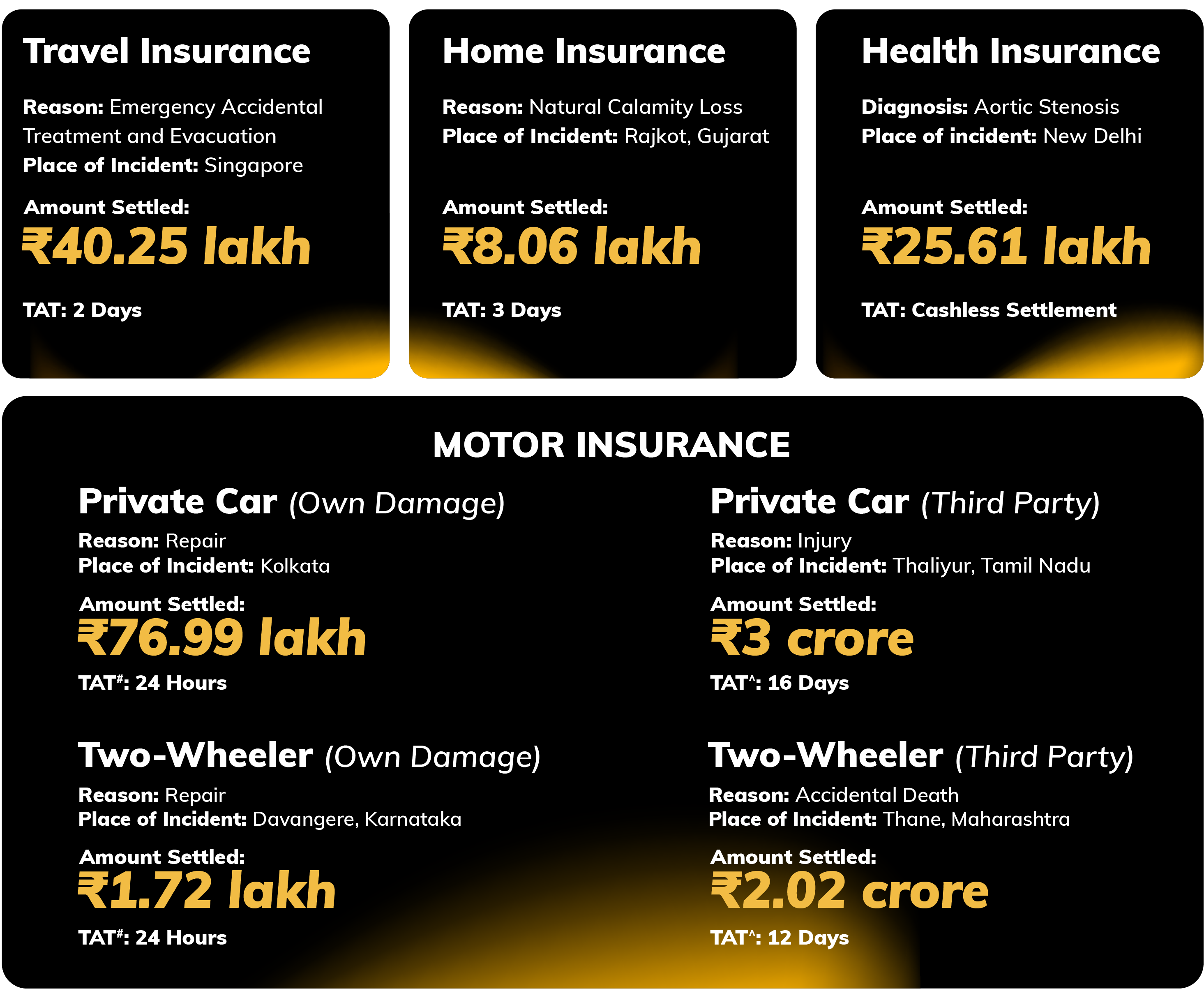 big-claims-bigger-commitment