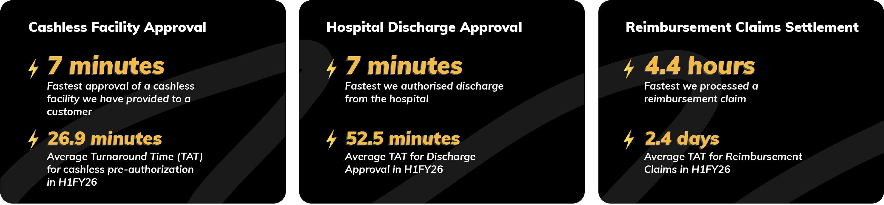 HEALTH CLAIMS OVERALL QUICK MOVEMENTS
