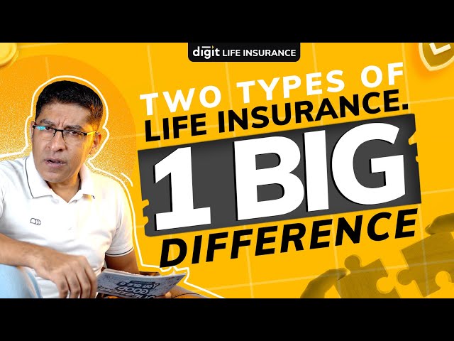 Term Insurance vs Investment Plan