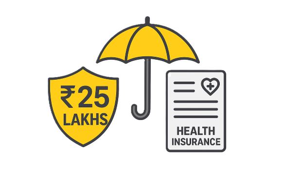 But, Why We Recommend ₹25 Lakhs Coverage?