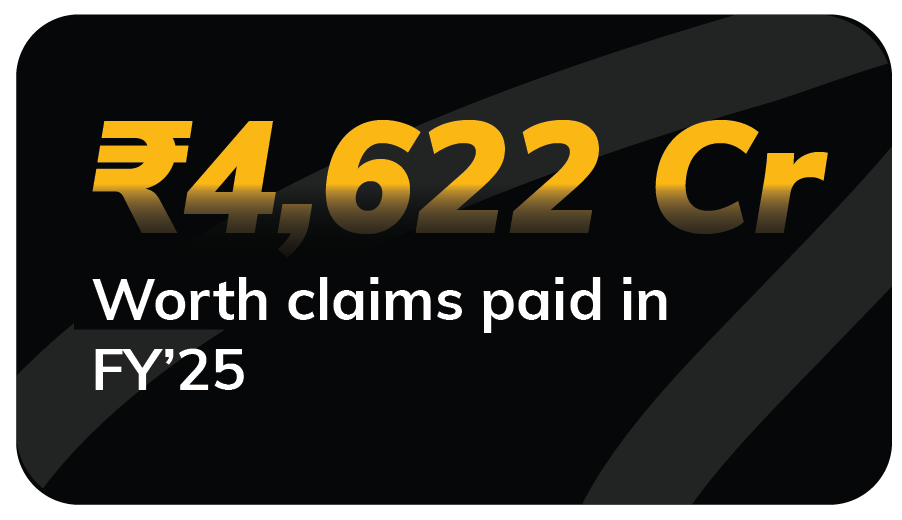 ₹4,622 Crore Paid in Claims