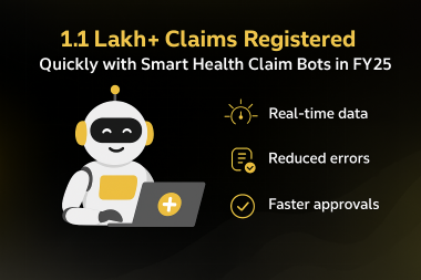 1.1 Lakh+ Claims Registered Quickly with Smart Health Claim Bots in FY’25